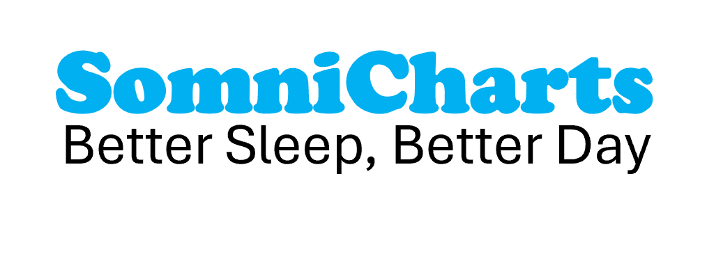 SomniCharts - Better Sleep, Better Day